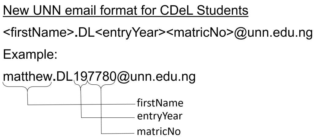 2019/2020 Batch A Primary Admission List